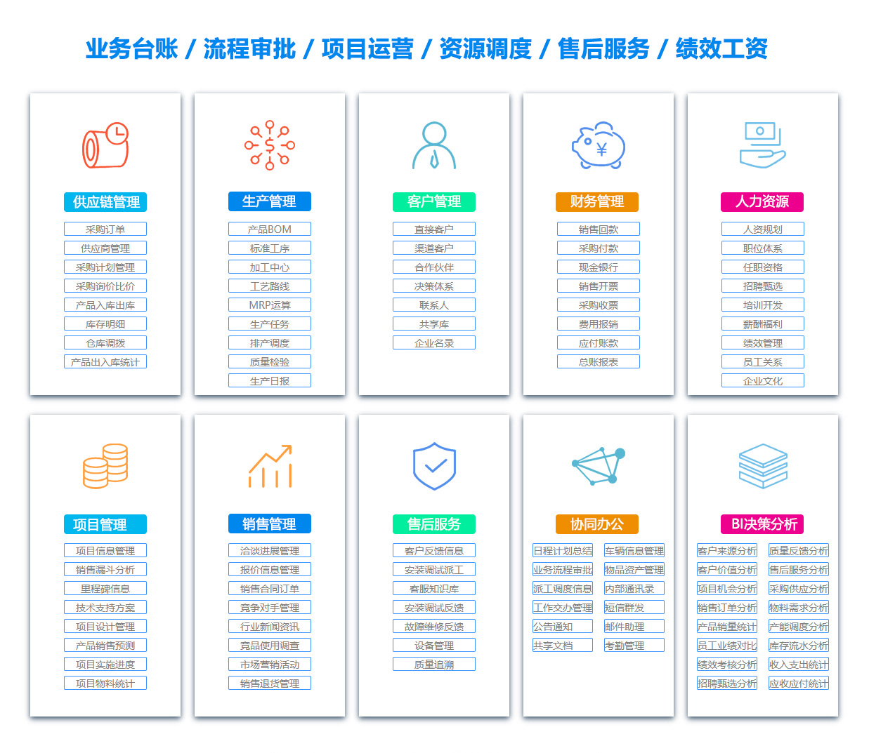 遵义客户资料管理系统 遵义客户资料管理系统